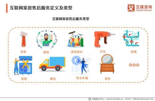 2023年中國(guó)互聯(lián)網(wǎng)家居售后服務(wù)市場(chǎng)洞察 信息咨詢服務(wù)驅(qū)動(dòng)行業(yè)革新